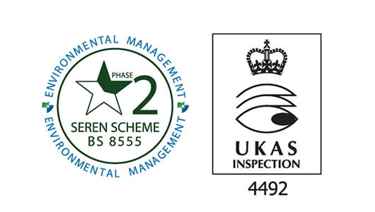 Environmental management